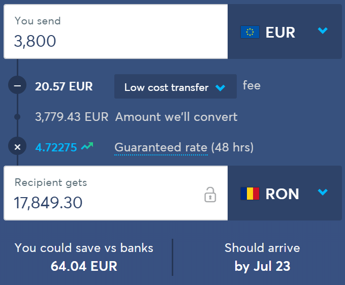 comparatie revolut transferwise