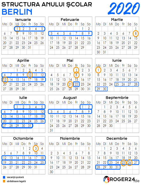 structura anului școlar, Berlin, Germania 2020