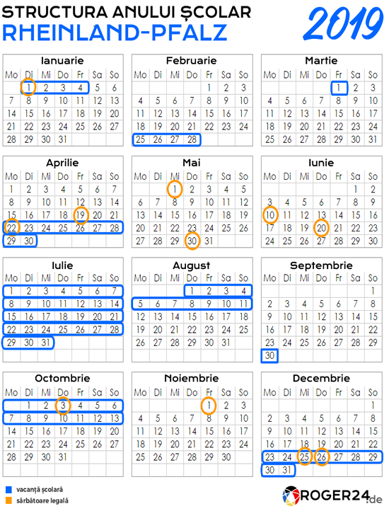 structura anului școlar, Rheinland-Pfalz, Germania 2019